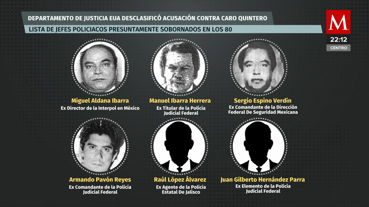 Dan a conocer lista de jefes policiacos sobornados por Caro Quintero