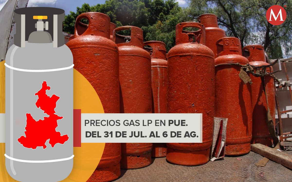 Precio del gas LP con variaciones | Melanie Torres