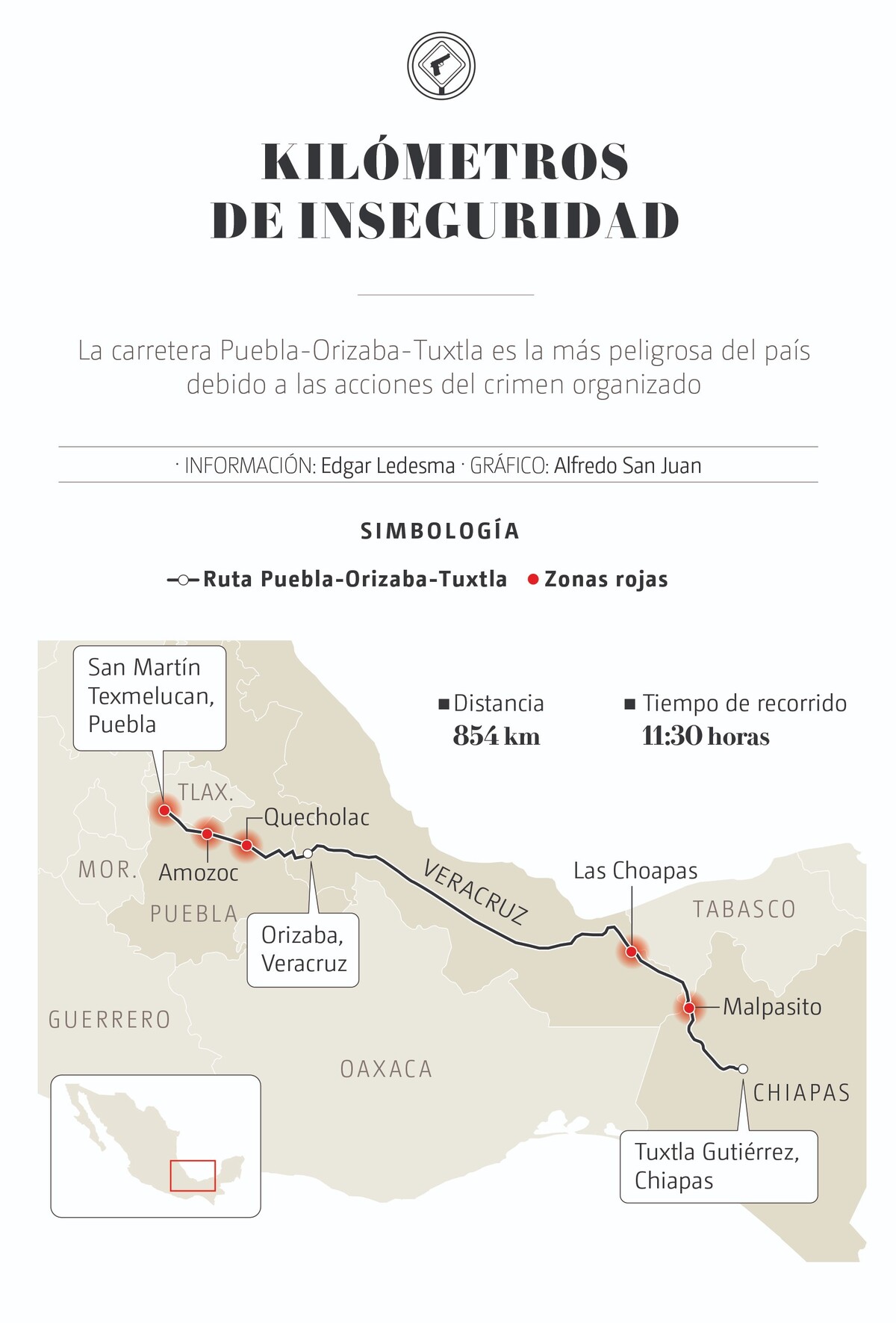 Gráfico sobre inseguridad en la carretera Puebla-Orizaba-Tuxtla. (Ilustración)