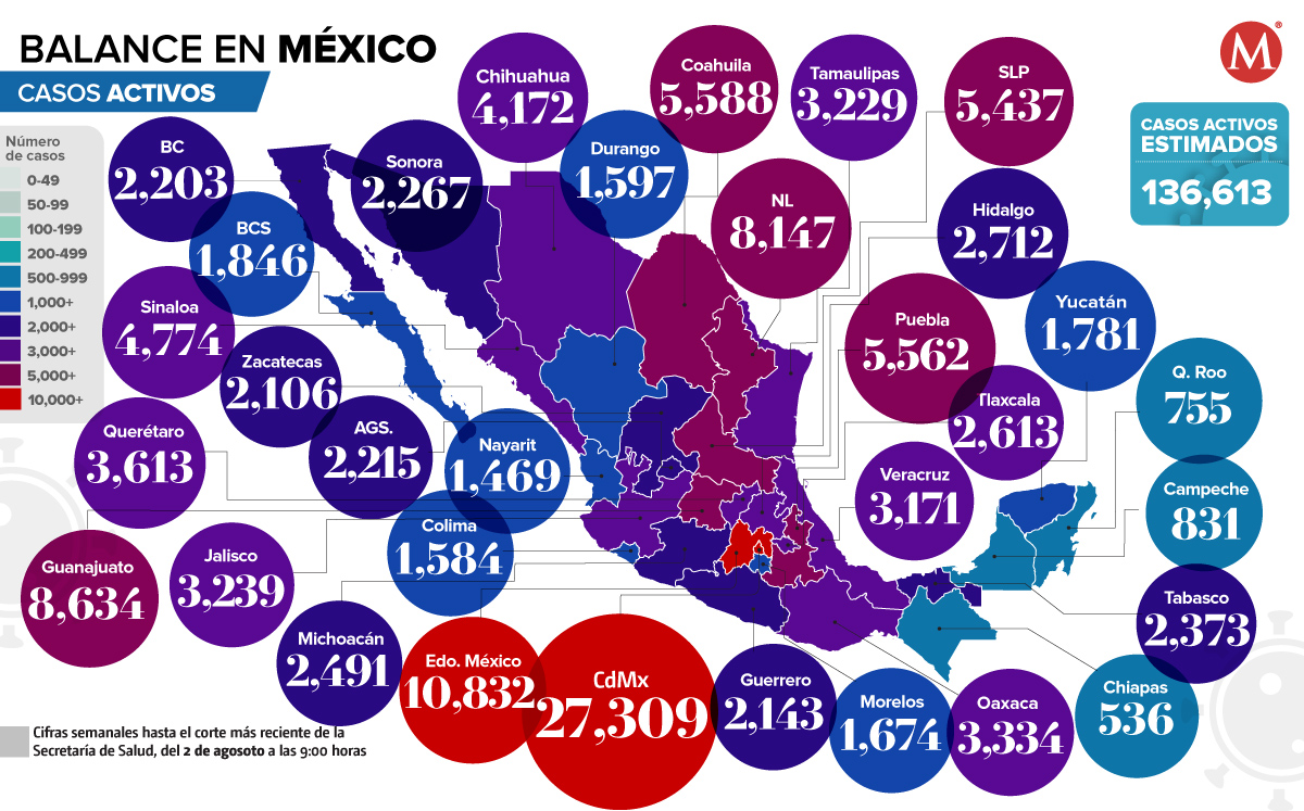 Mapa covid-19 en México al 2 de agosto de 2022. (Ilsutración)
