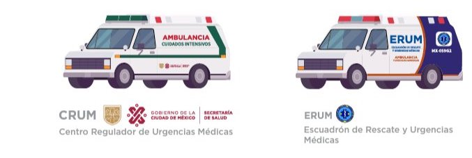 Ambulancias en CdMx