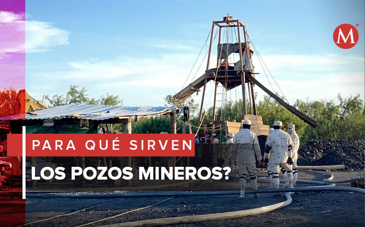 Pocitos mineros: qué son y para qué sirven. (Milenio Diseño)