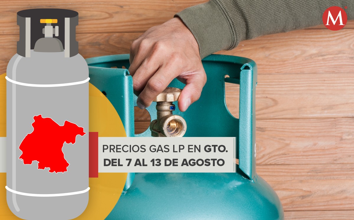 Estos son los precios del Gas LP del 07 al 13 de agosto para Guanajuato