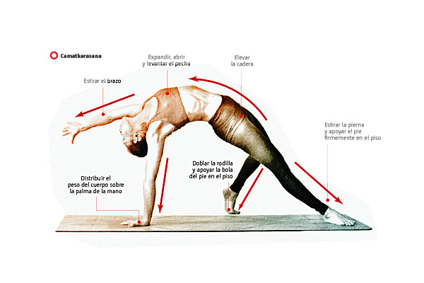 deporte