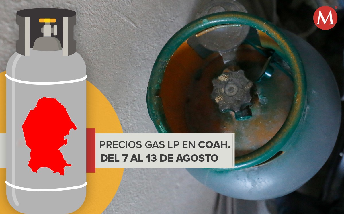 Precios máximos para la semana del 7 al 13 de agosto. (Especial)