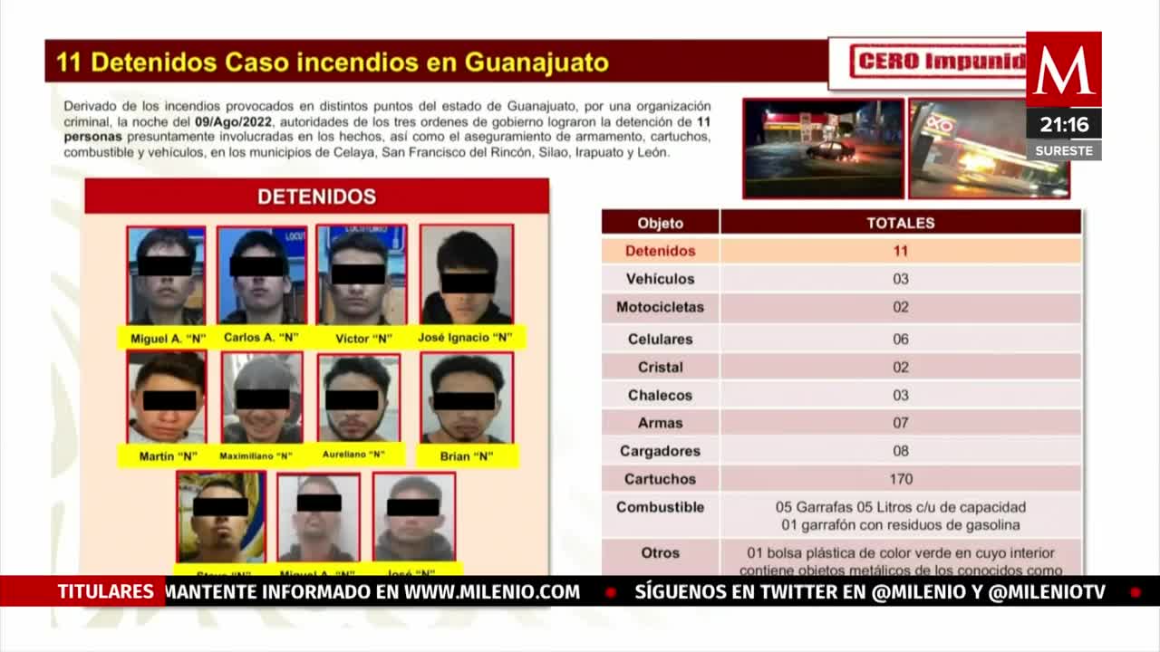Jóvenes y de reciente ingreso al CJNG, quienes incendiaron Oxxos en Guanajuato