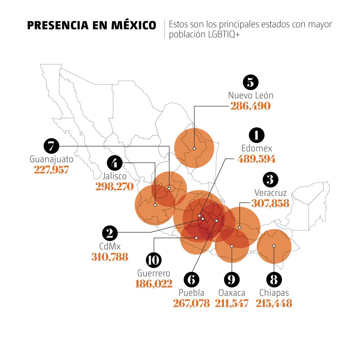 Población LGBT+ en México