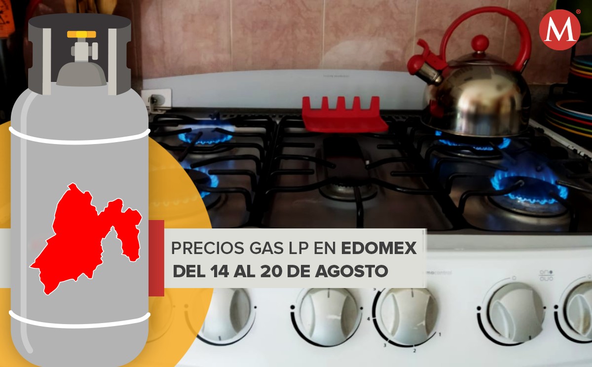 A nivel nacional los precios más altos por litro están en Durango.