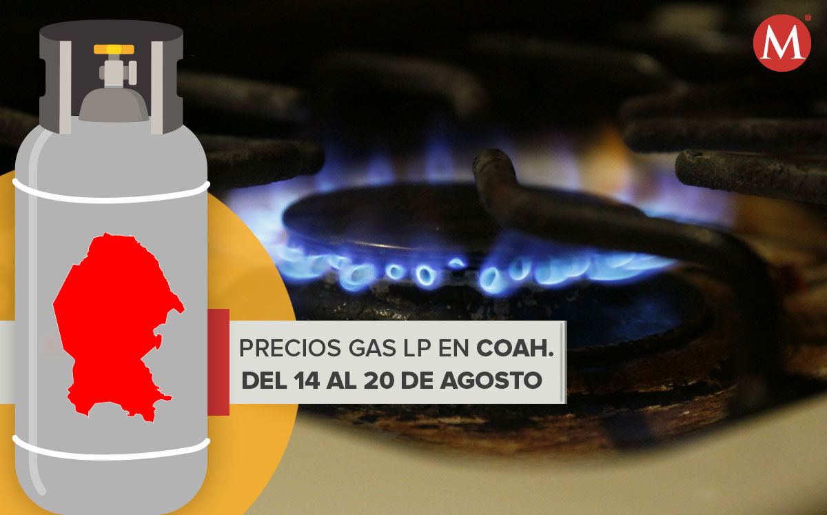 Precios máximos para la semana del 14 al 20 de agosto. | Mauricio Román