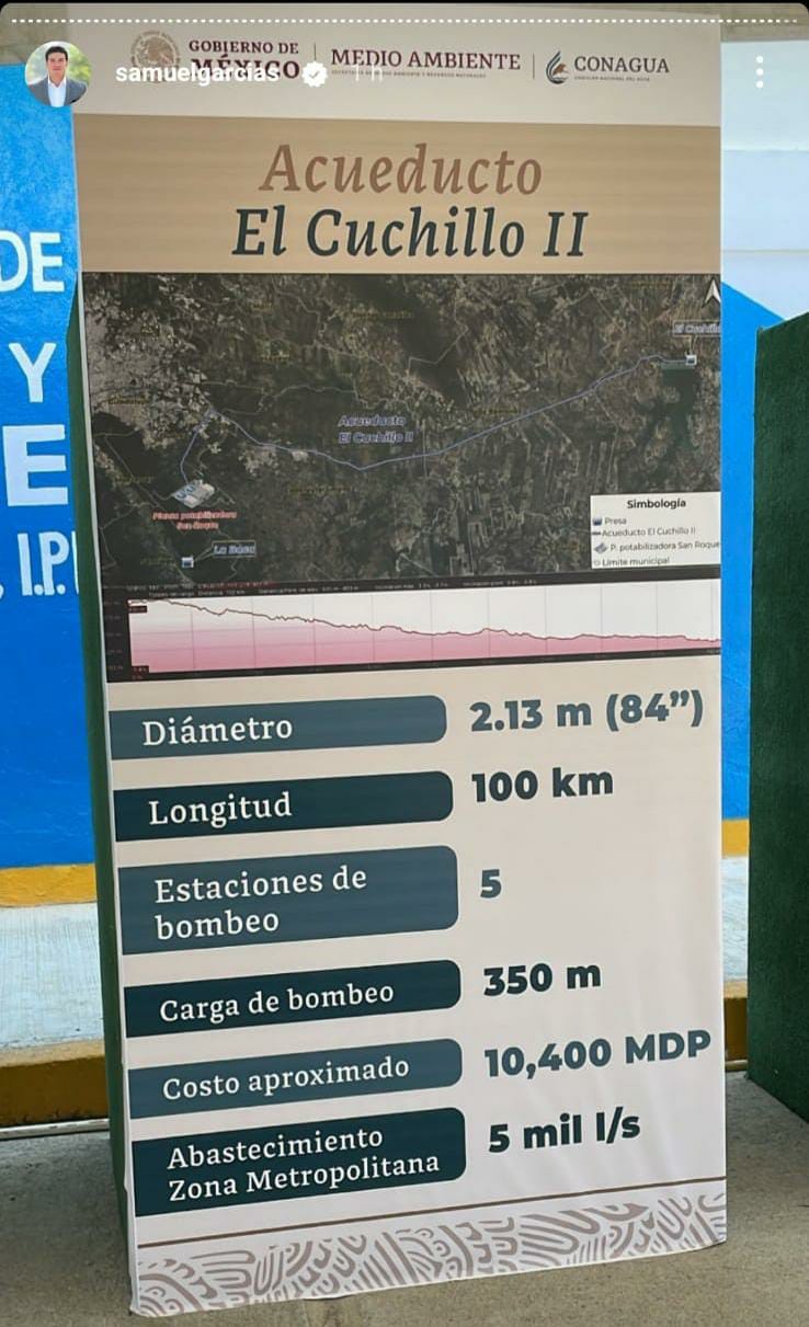 El proyecto del acueducto El Cuchillo II costará finalmente 10 mil 400 millones de pesos.