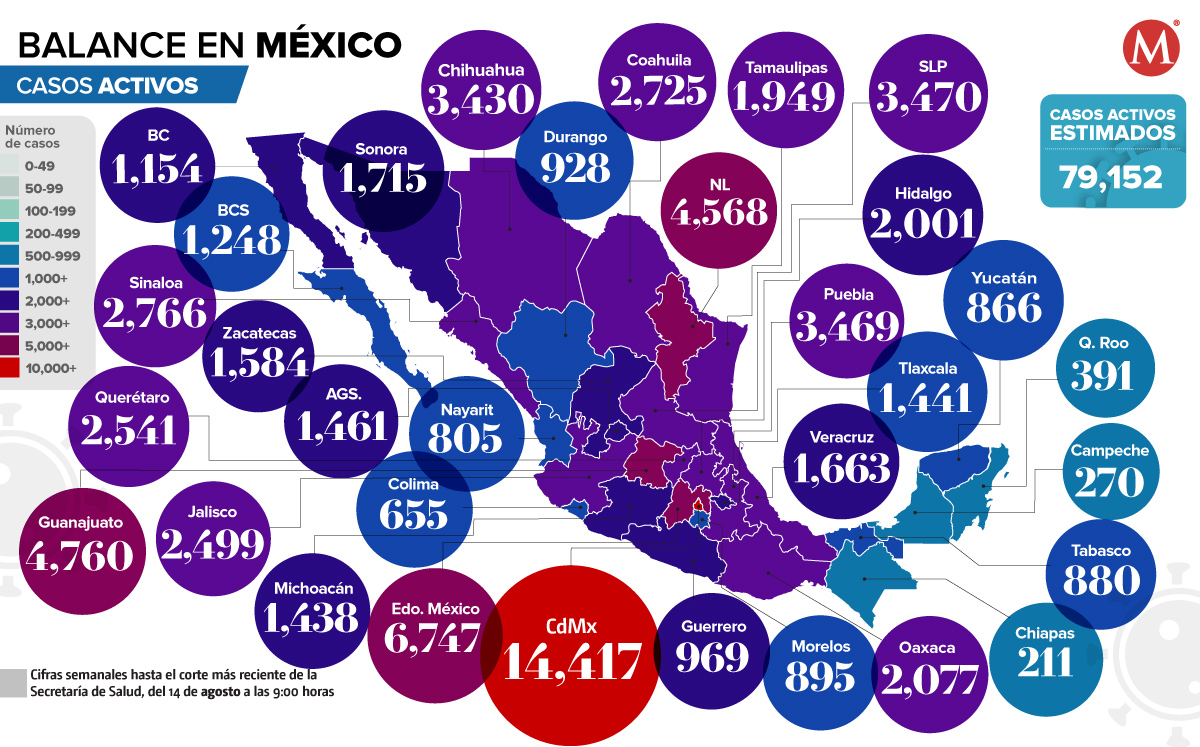 Mapa covid-19 en México al 14 de agosto de 2022. (Ilustración)