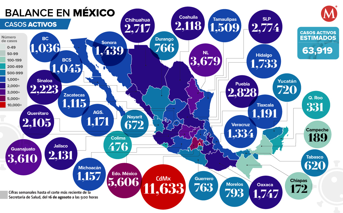Casos activos al 16 de agosto de 2022. (Ilustración)