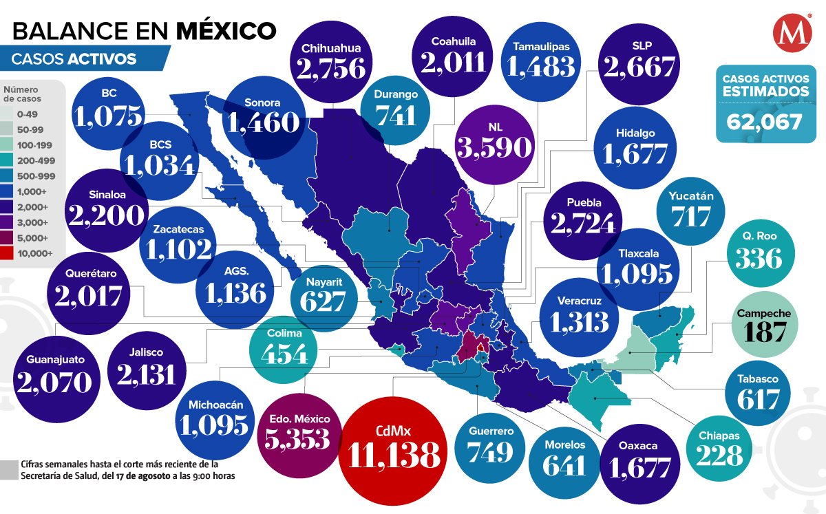 Casos activos al 17 de agosto de 2022. (Ilustración)