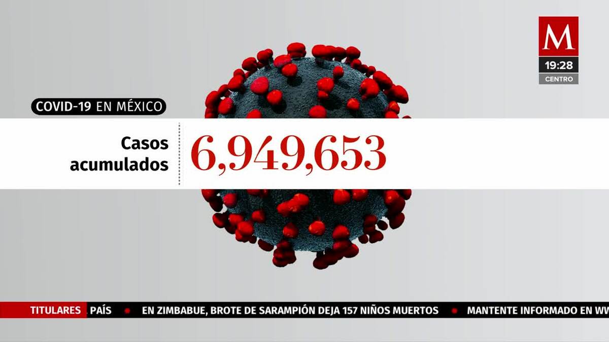 Muertes y contagios por covid-19 en México