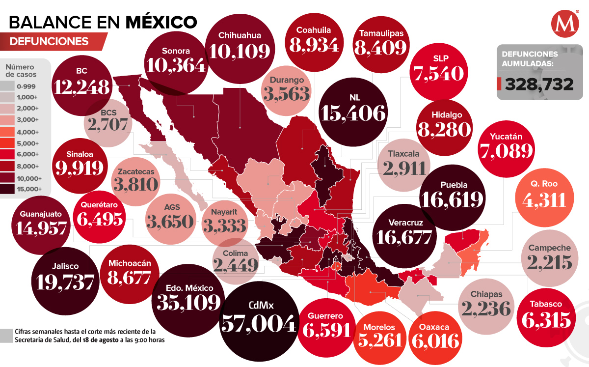 Defunciones al 18 de agosto de 2022. (Ilustración)