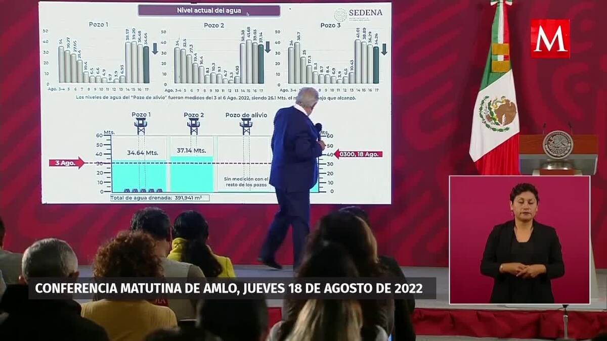 "Deseamos encontrarlos con vida": AMLO sobre mineros atrapados
