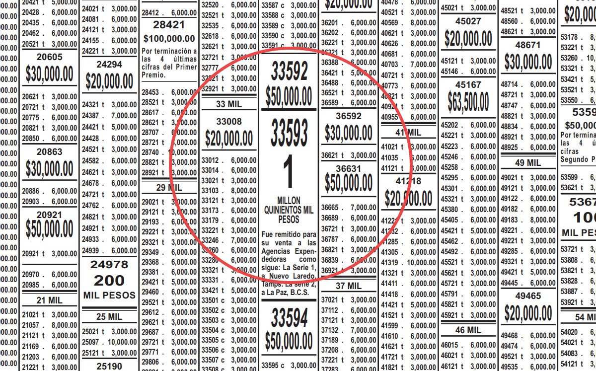 El premio mayor de la Sorteo Especial 262 fue de 27 millones