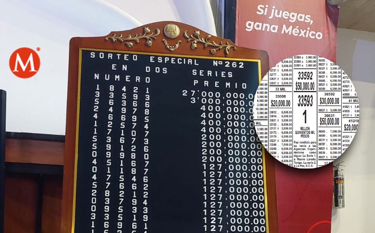 El premio mayor de la Sorteo Especial 262 fue de 27 millones