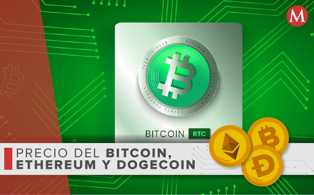 Precio-bitcoin ethereum dogecoin-HOY.  18-agosto 2022. México