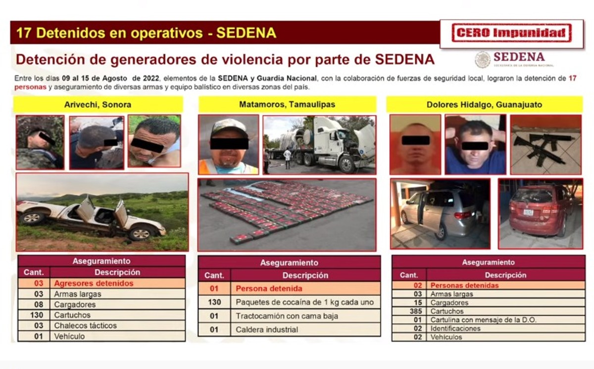Secretario de Seguridad Pública, Ricardo Mejía en la sección cero impunidad
