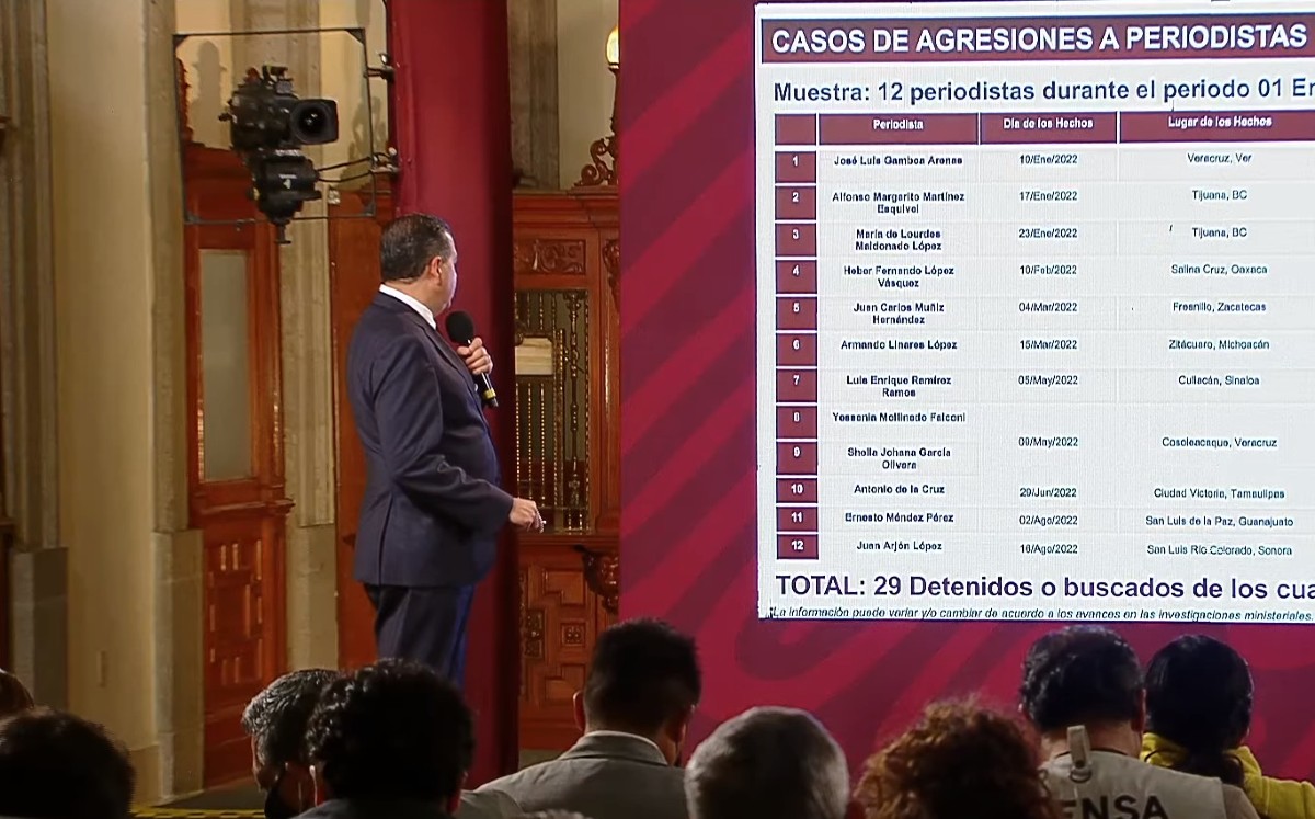Secretario de Seguridad Pública, Ricardo Mejía en la sección cero impunidad.