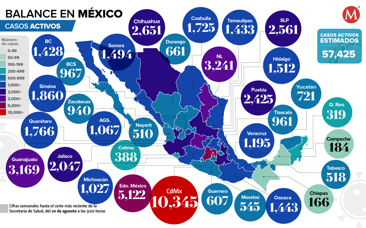 Casos activos al 20 de agosto de 2022. (Ilustración)