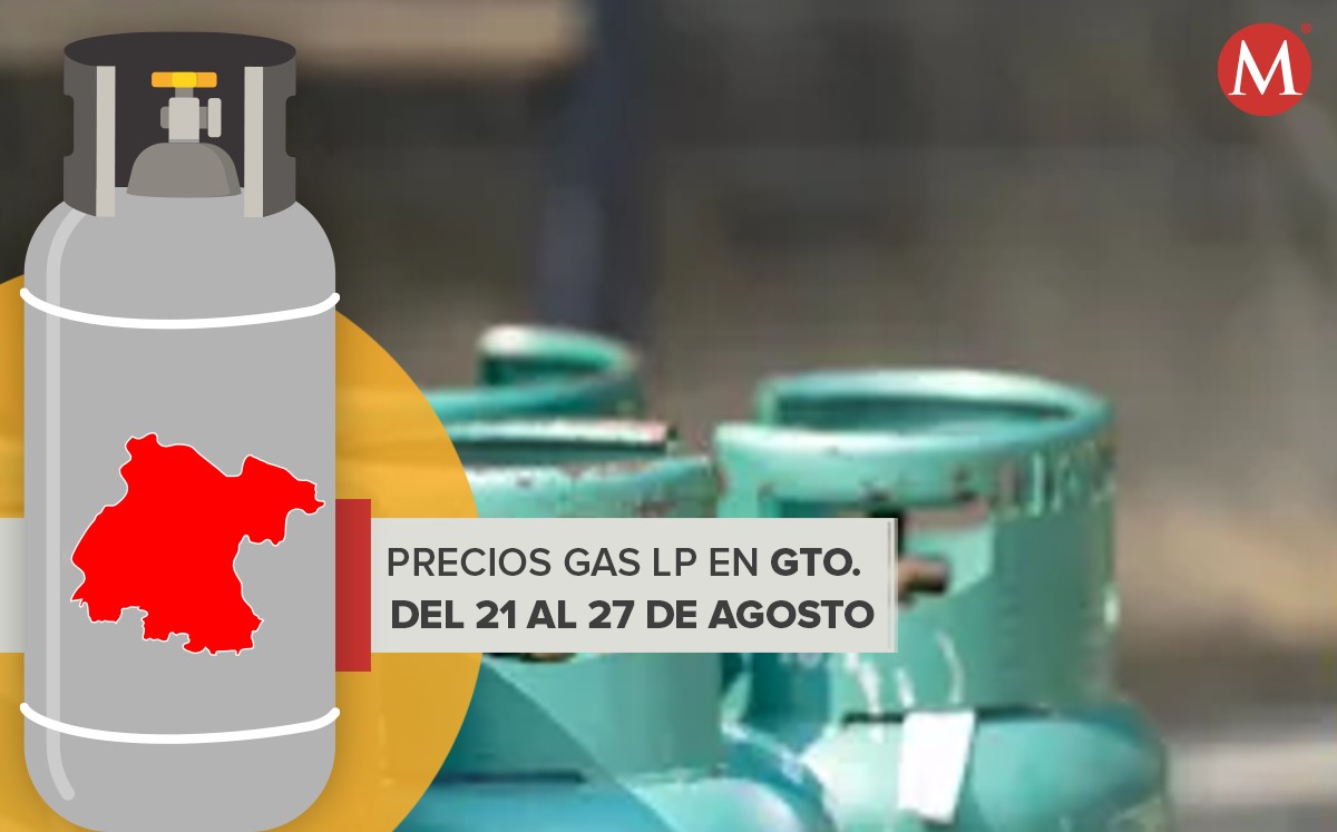 Estos son los precios del Gas LP del 21 al 27 de agosto para Guanajuato