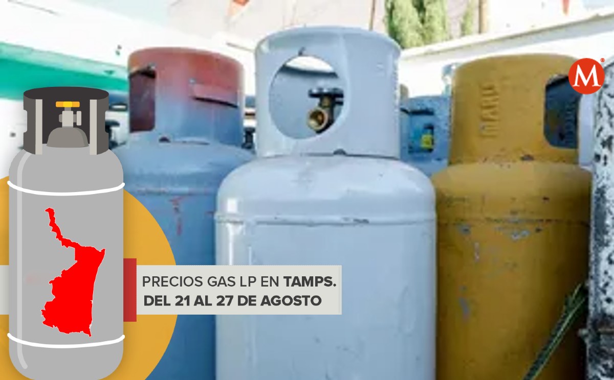 Precio del gas LP en Tamaulipas del 21 al 27 de agosto de 2022