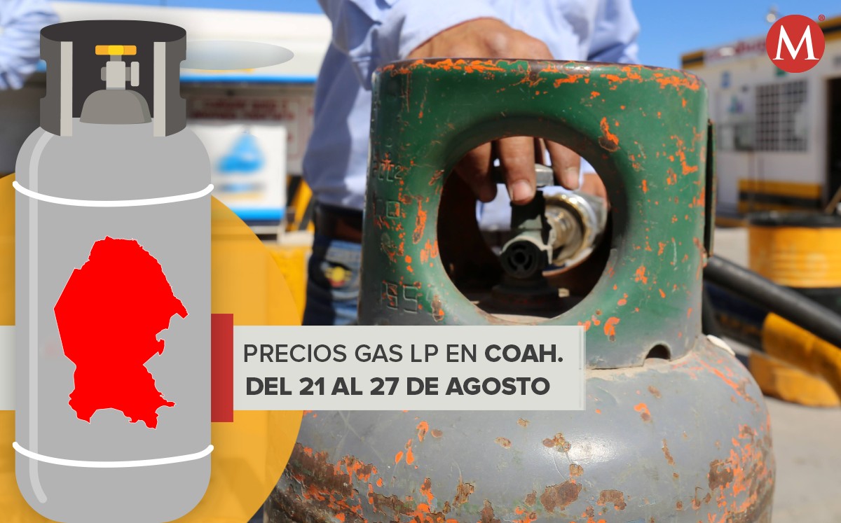 Precios máximos para la semana del 21 al 27 de agosto. (Mauricio Román)
