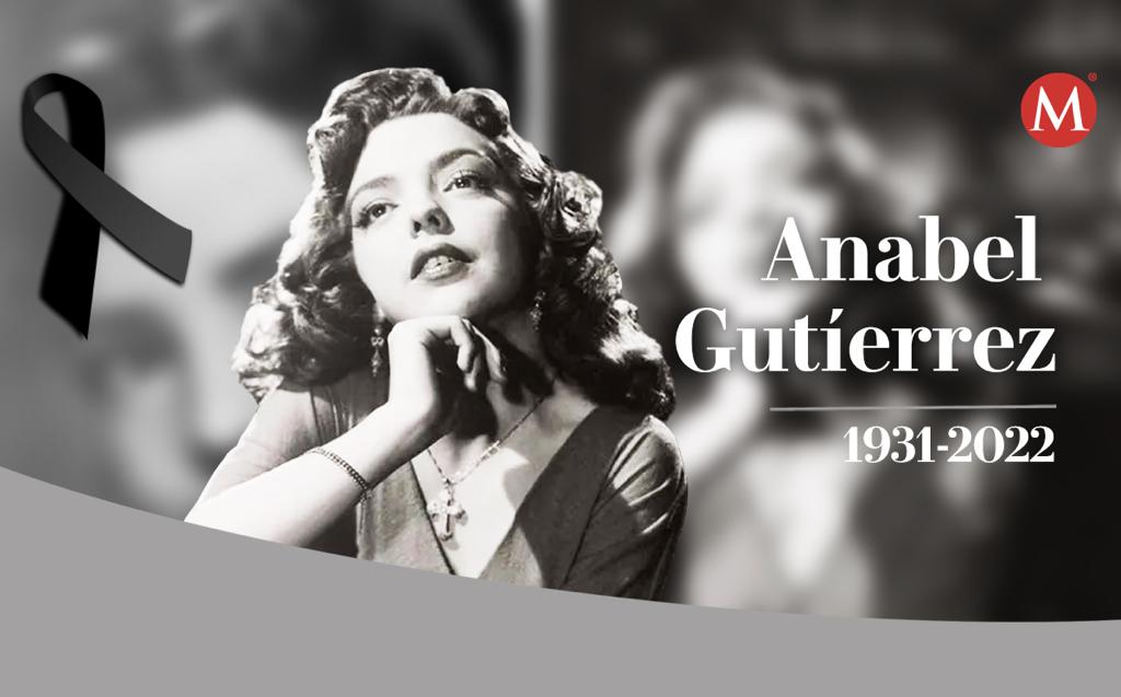 Anabel Gutiérrez y la aparatosa caída que sufrió en esta película ...
