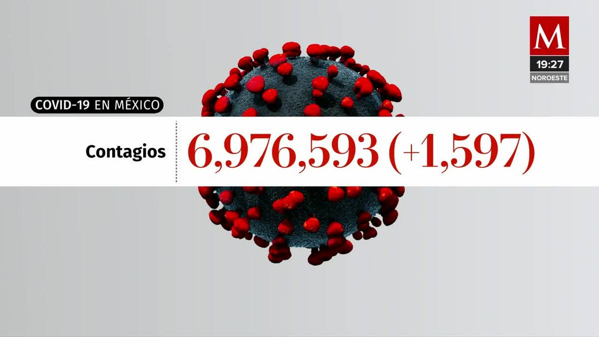 Muertes y contagios por covid-19 en México
