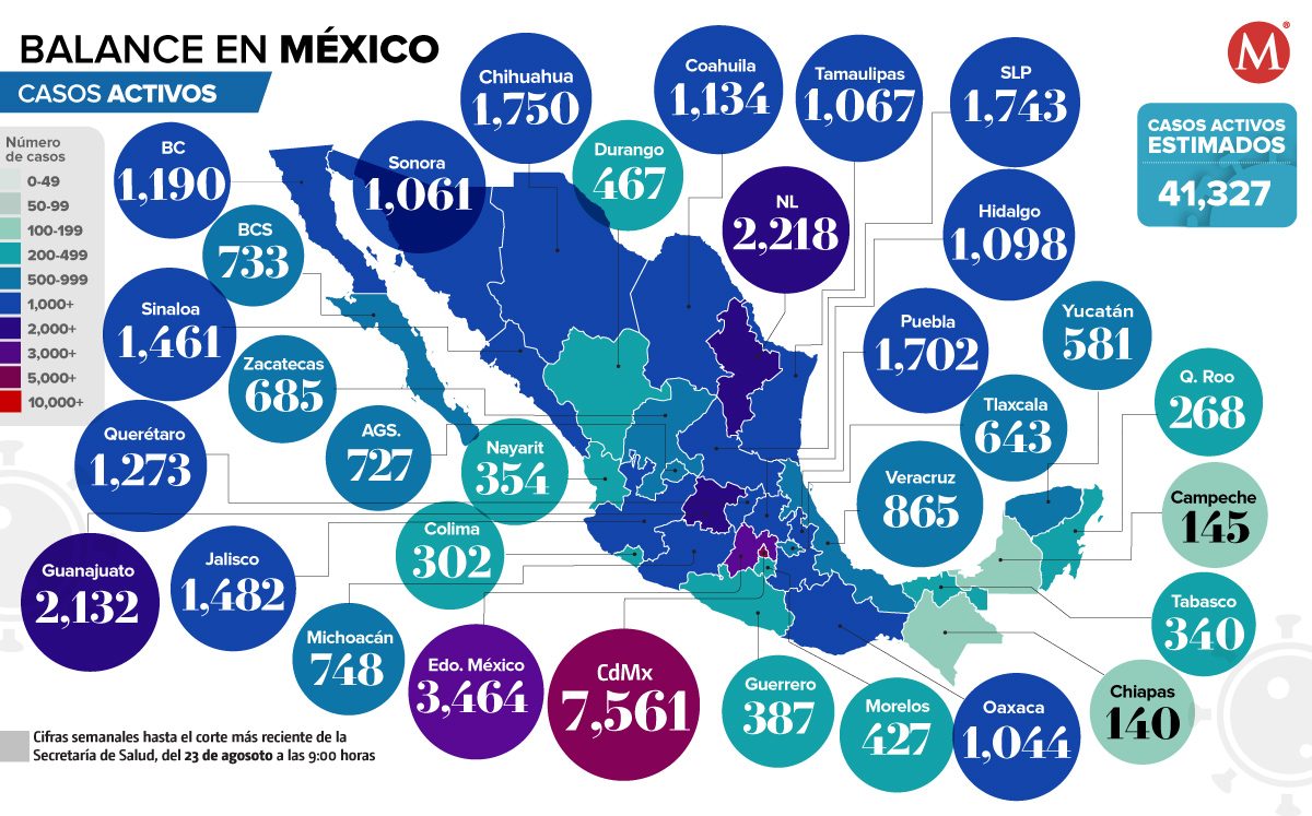 Casos activos al 23 de agosto de 2022. (Ilustración)