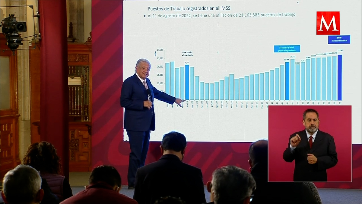 Pese a la pandemia AMLO destaca que hay actualmente más empleos