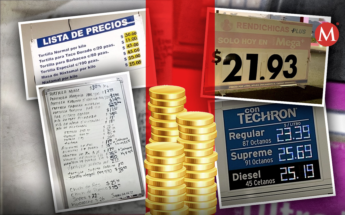 Comprar un kilo de tortilla en Hermosillo sale más caro que un litro de gasolina. (Fotos: Alberto Moreno Olguín)