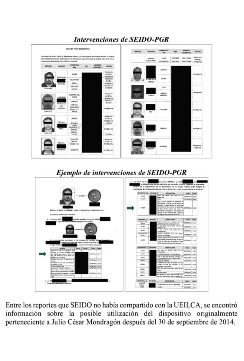 Informe Ayotzinapa