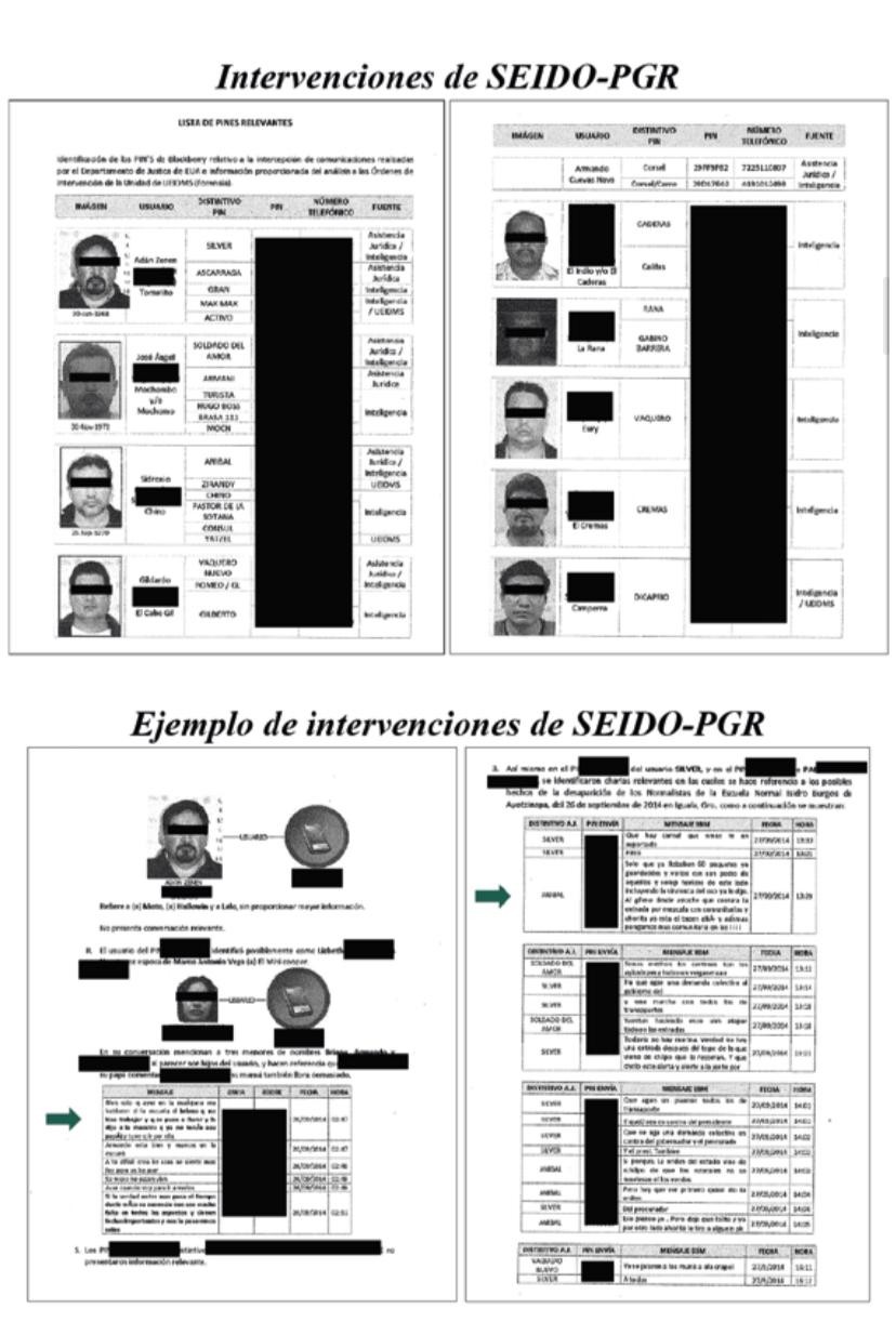 Informe Ayotzinapa