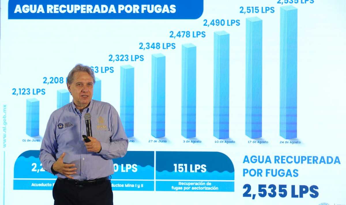 Juan Ignacio Barragán, titular de Agua y Drenaje de Monterrey. Foto: Eduardo Mendieta.