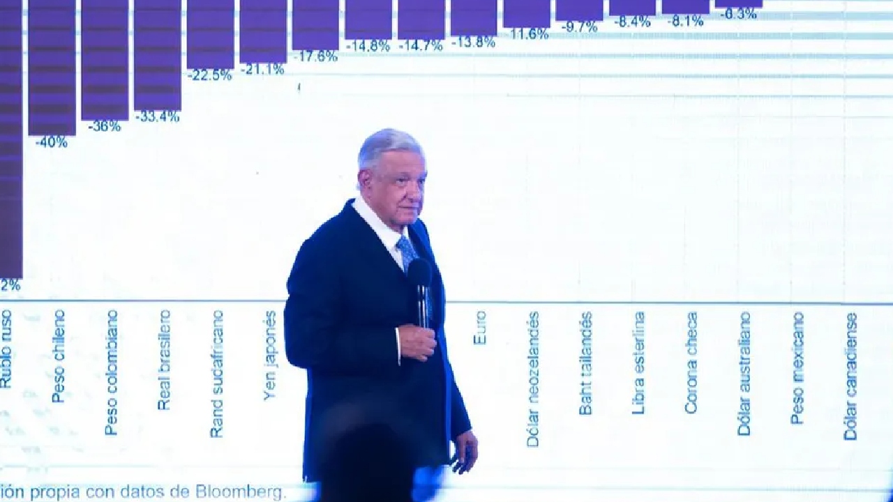 AMLO rechaza posibilidad de que México salga del T-MEC