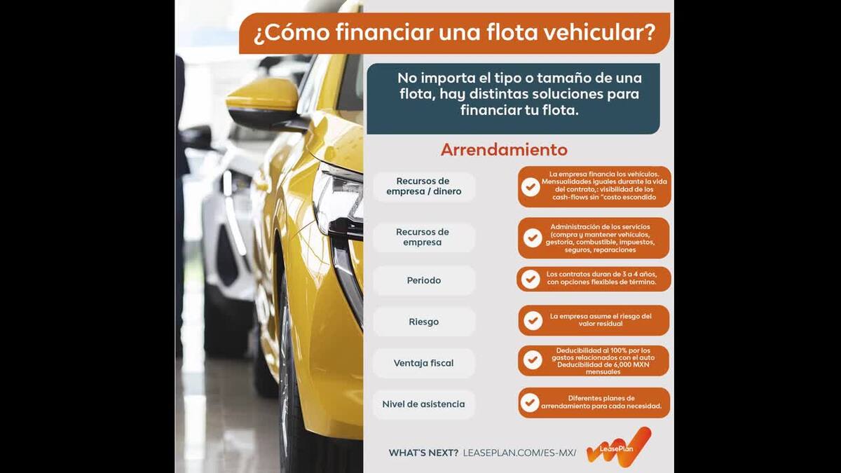 Arrendamiento una solución para tu empresa