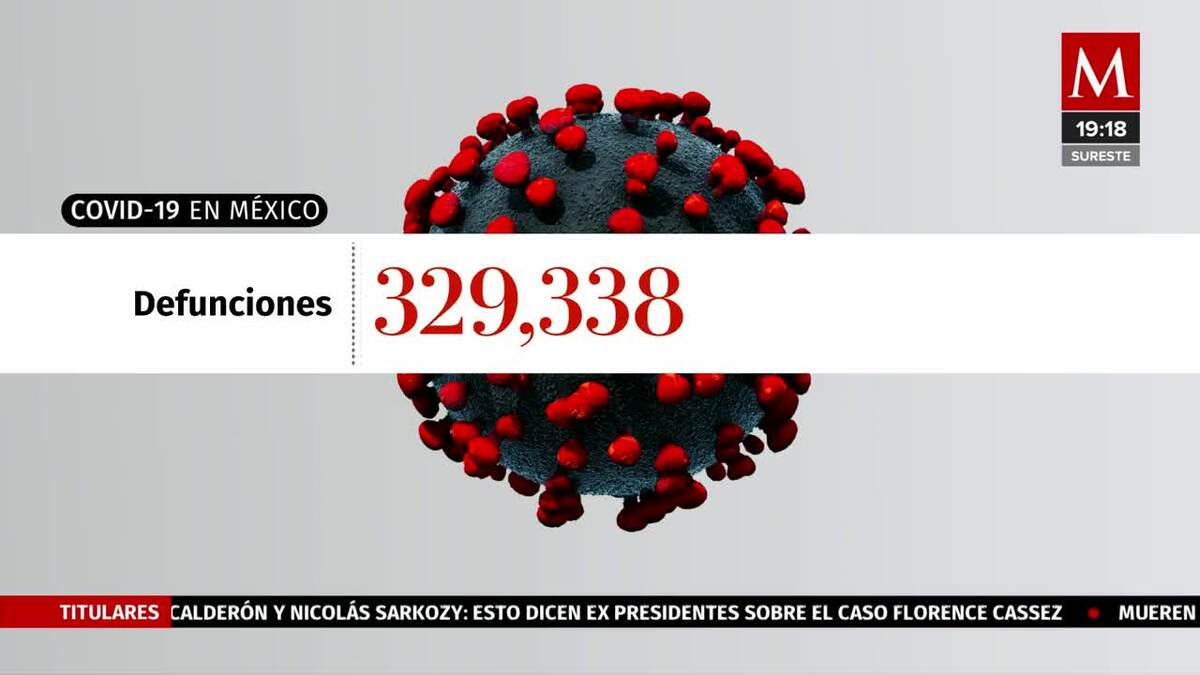 Muertes y contagios por covid-19 en México