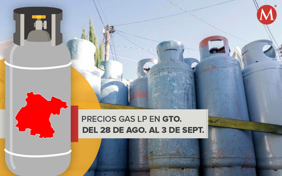 Estos son los precios del Gas LP del 28 al 03 de agosto para Guanajuato