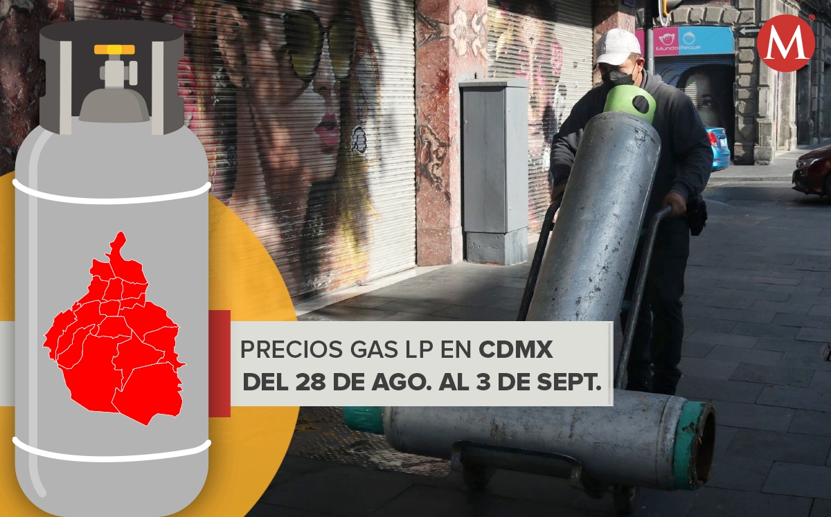 El precio del gas LP en CdMx registró un nuevo incremento para la última semana de agosto. | Cuartoscuro