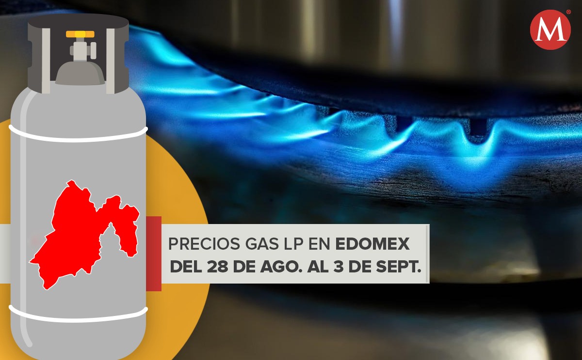 El precio por kilo más alto está en Baja California Sur.