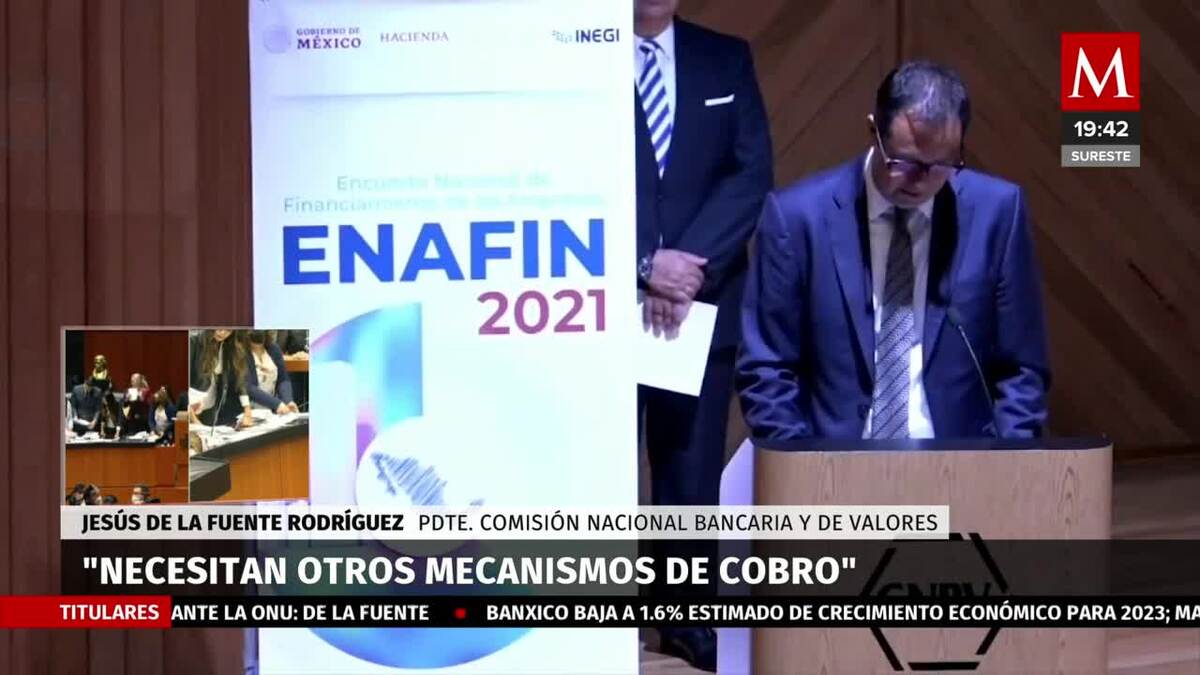 Financiación de las empresas en México