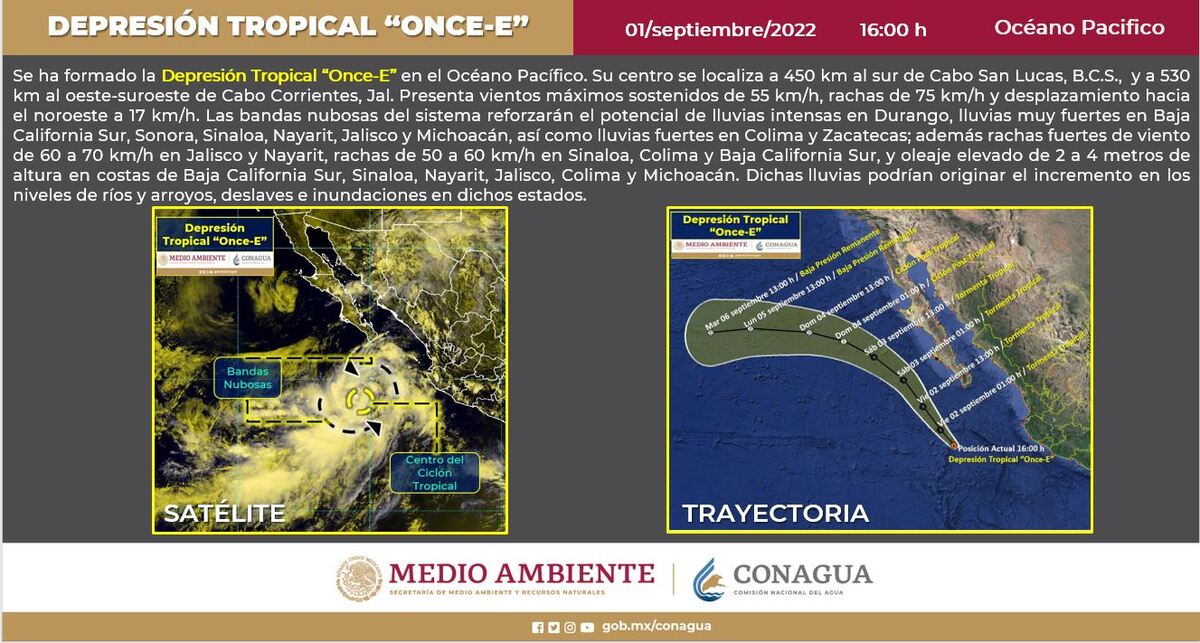 Provocará lluvias en varios estados. (Tomada de @conagua_clima)