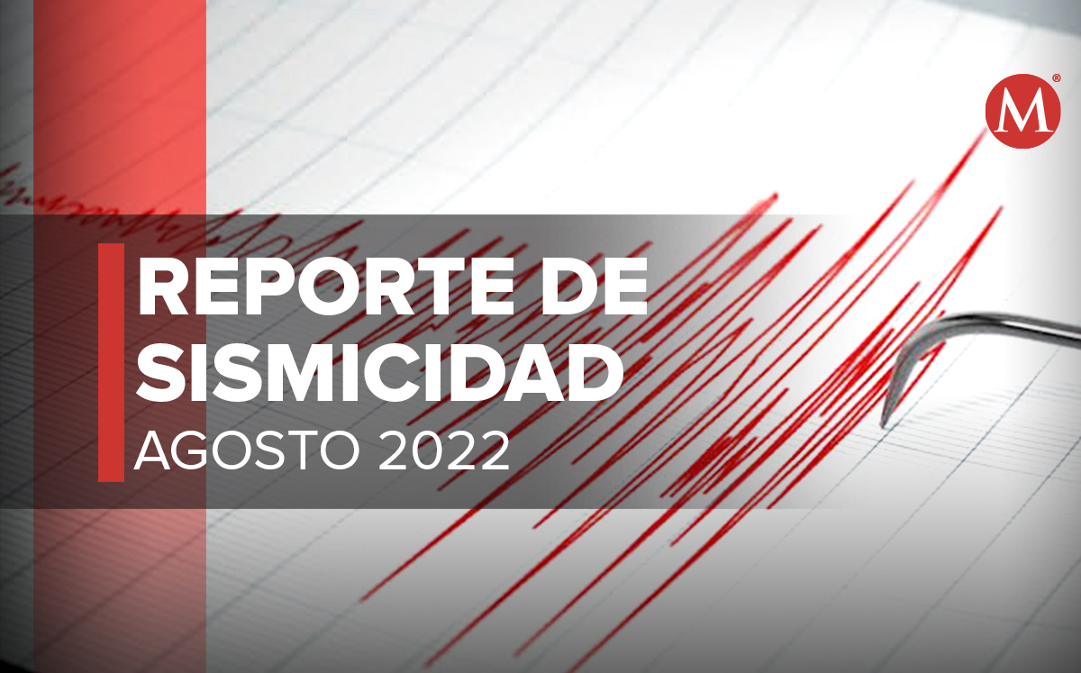 Ninguno ameritó la activación de la alerta sísmica en la CdMx / Cortesía