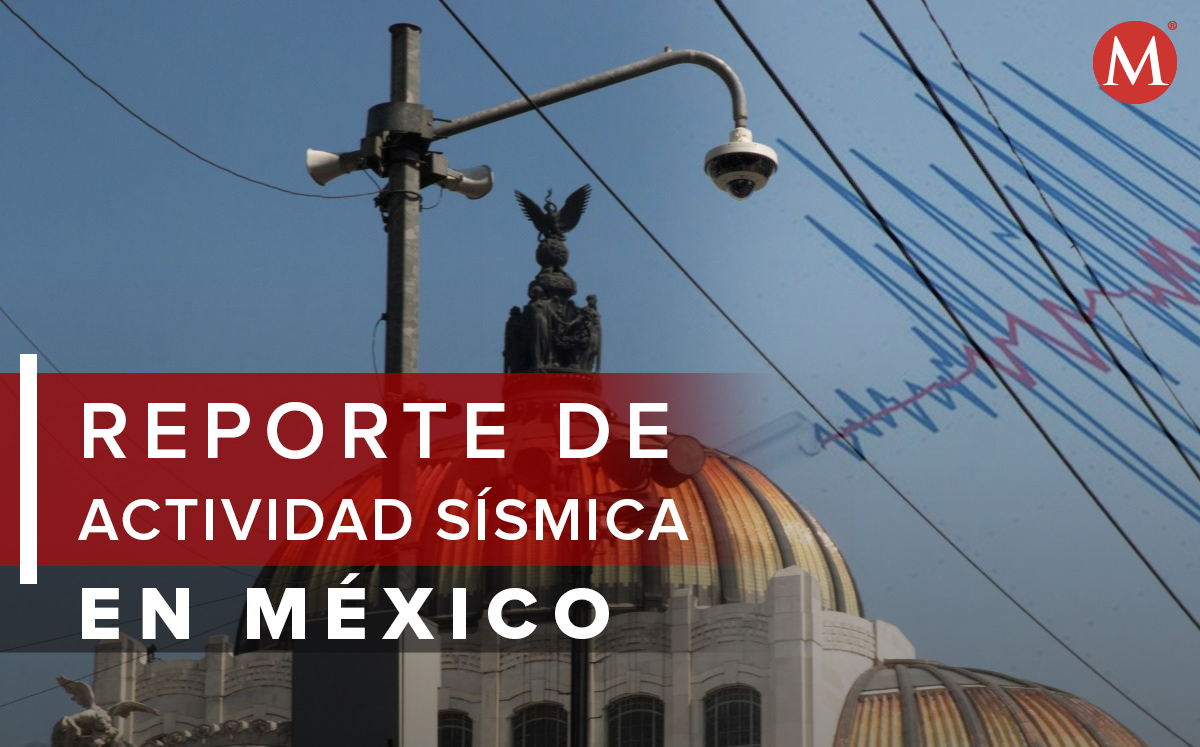 Estas son las últimas actividades sísmicas del país| Especial
