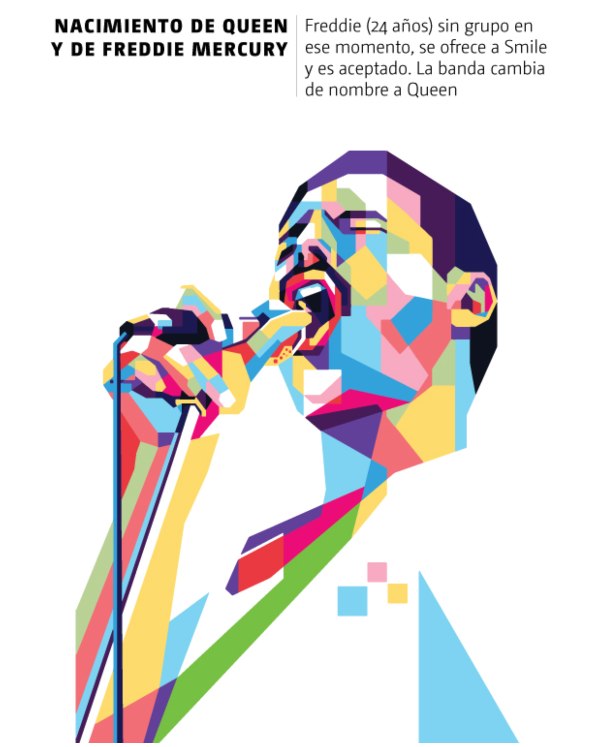 freddy mercury