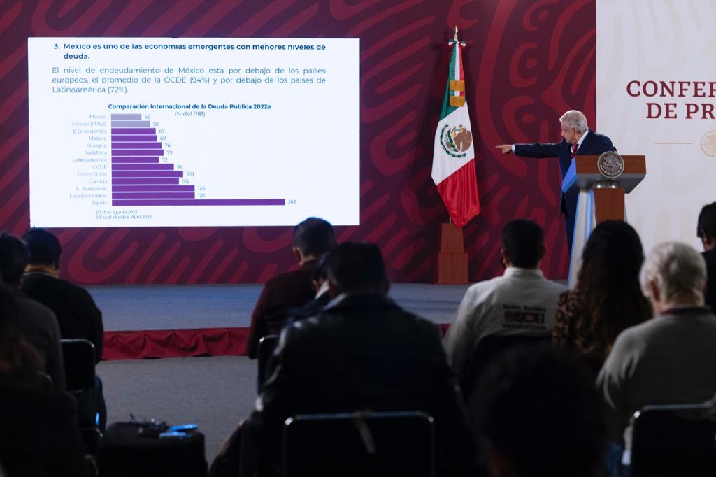 El Presidente en conferencia de prensa en Palacio Nacional. | Especial