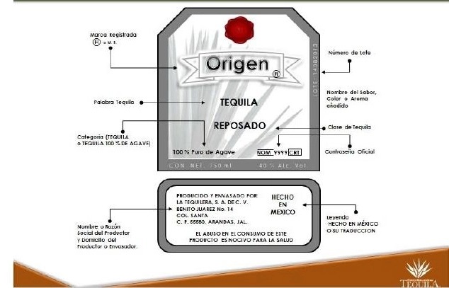 Claves para Reconocer el Tequila Auténtico